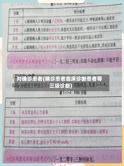 对确诊患者(确诊患者临床诊断患者等三级诊断)