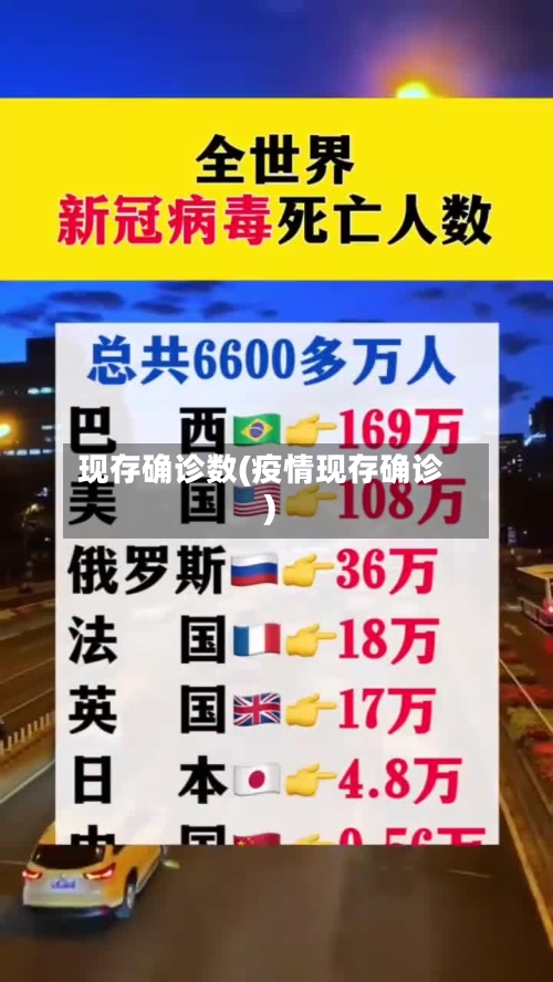 现存确诊数(疫情现存确诊)