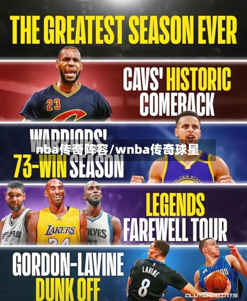 nba传奇阵容/wnba传奇球星