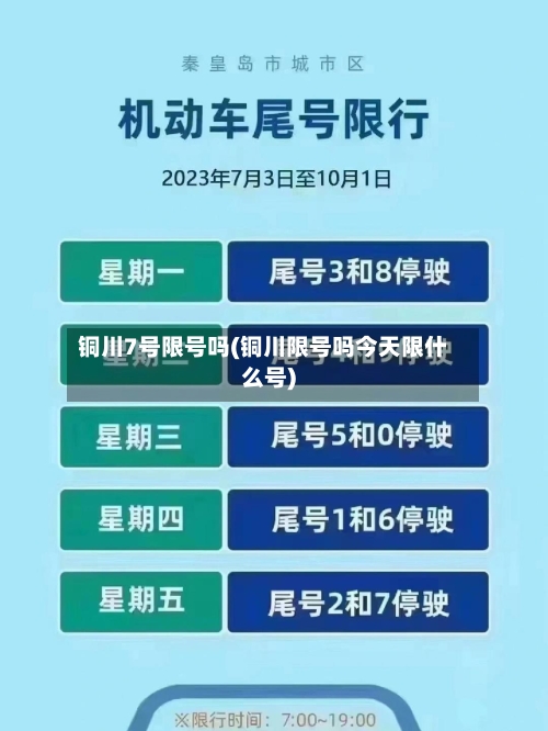 铜川7号限号吗(铜川限号吗今天限什么号)