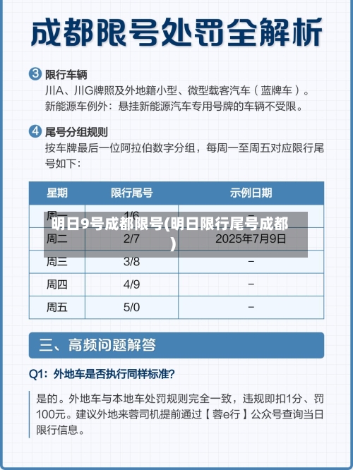 明日9号成都限号(明日限行尾号成都)