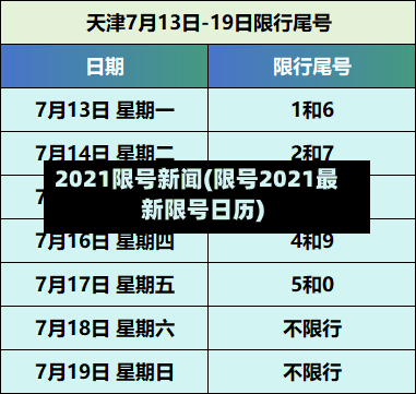 2021限号新闻(限号2021最新限号日历)