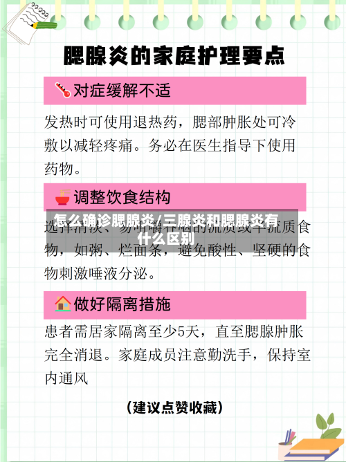 怎么确诊腮腺炎/三腺炎和腮腺炎有什么区别