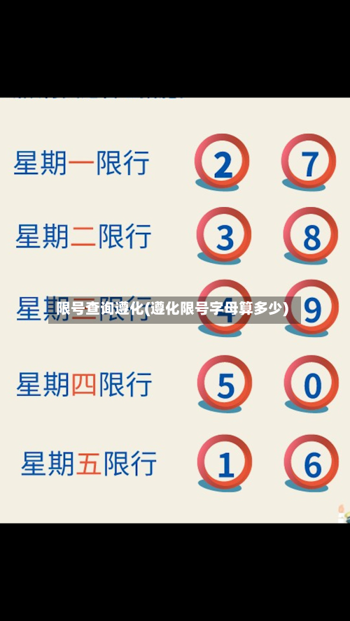 限号查询遵化(遵化限号字母算多少)