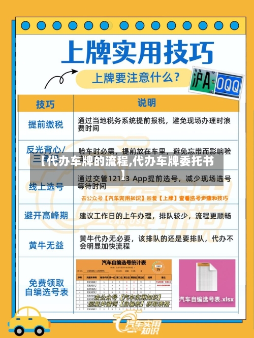 【代办车牌的流程,代办车牌委托书】