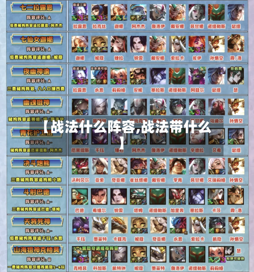 【战法什么阵容,战法带什么】