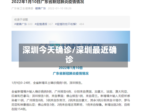 深圳今天确诊/深圳最近确诊