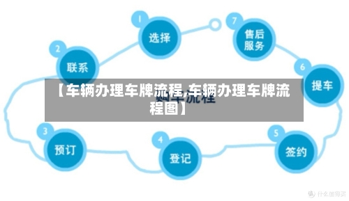 【车辆办理车牌流程,车辆办理车牌流程图】