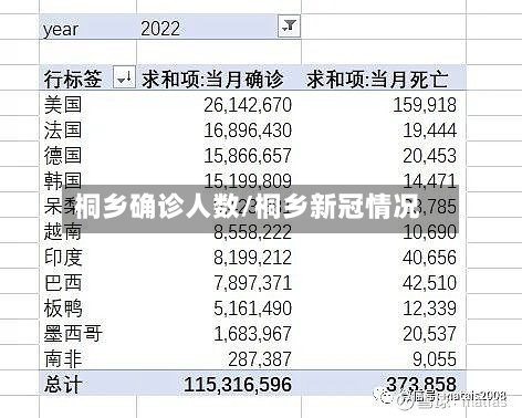 桐乡确诊人数/桐乡新冠情况