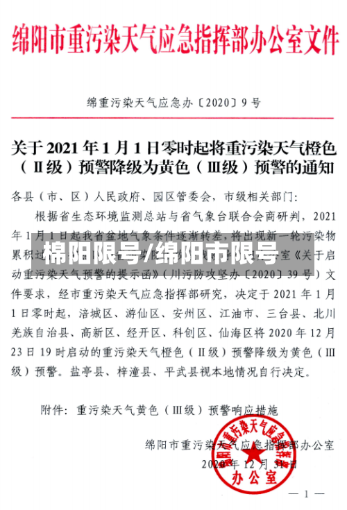 棉阳限号/绵阳市限号