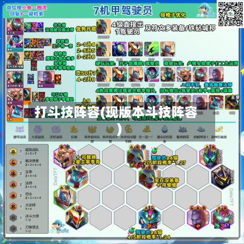 打斗技阵容(现版本斗技阵容)