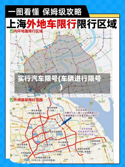 实行汽车限号(车辆进行限号)