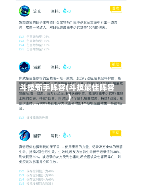 斗技新手阵容(斗技最佳阵容)
