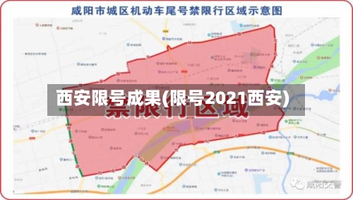 西安限号成果(限号2021西安)
