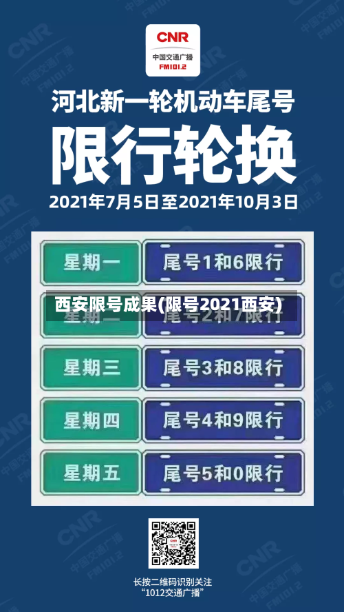 西安限号成果(限号2021西安)