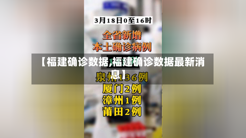 【福建确诊数据,福建确诊数据最新消息】