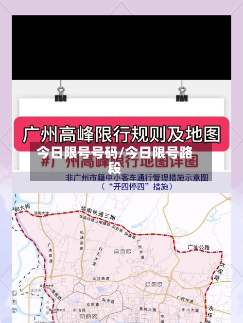今日限号号码/今日限号路段