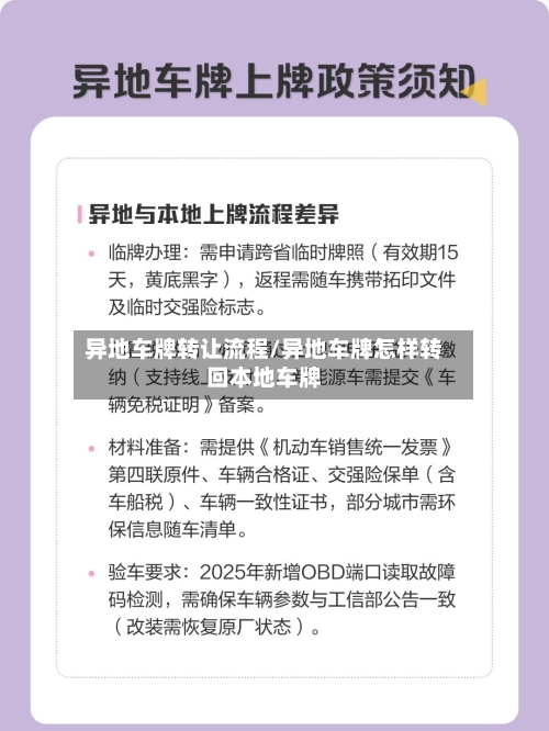 异地车牌转让流程/异地车牌怎样转回本地车牌