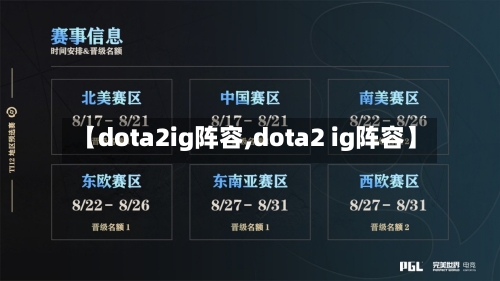 【dota2ig阵容,dota2 ig阵容】