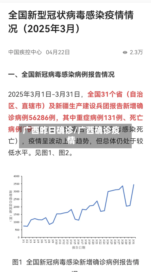 广西昨日确诊/广西确诊疫情