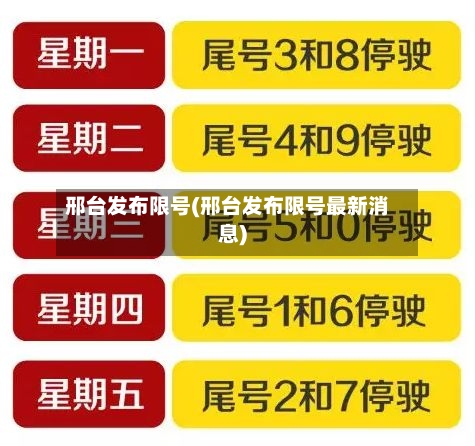 邢台发布限号(邢台发布限号最新消息)
