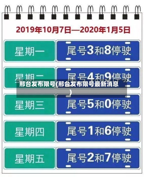 邢台发布限号(邢台发布限号最新消息)