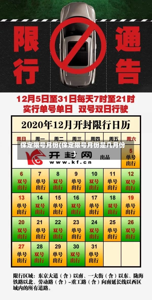 保定限号月份(保定限号月份是几月份)
