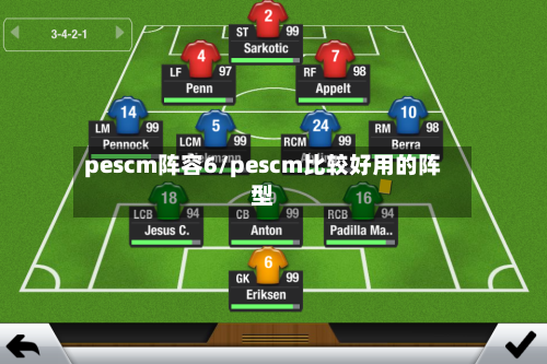 pescm阵容6/pescm比较好用的阵型
