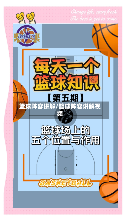 篮球阵容讲解/篮球阵容讲解视频