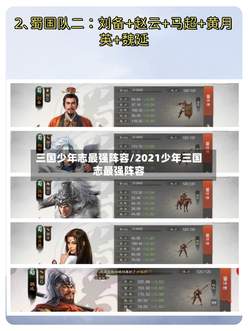 三国少年志最强阵容/2021少年三国志最强阵容