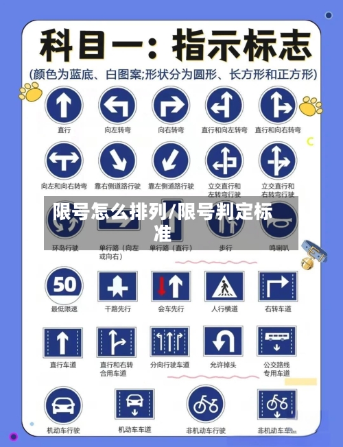 限号怎么排列/限号判定标准