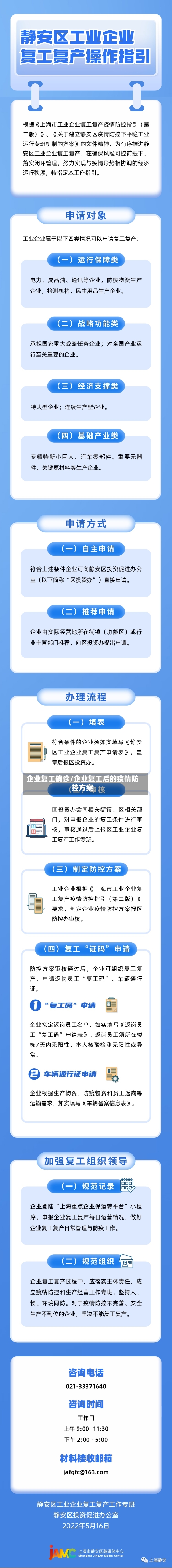 企业复工确诊/企业复工后的疫情防控方案
