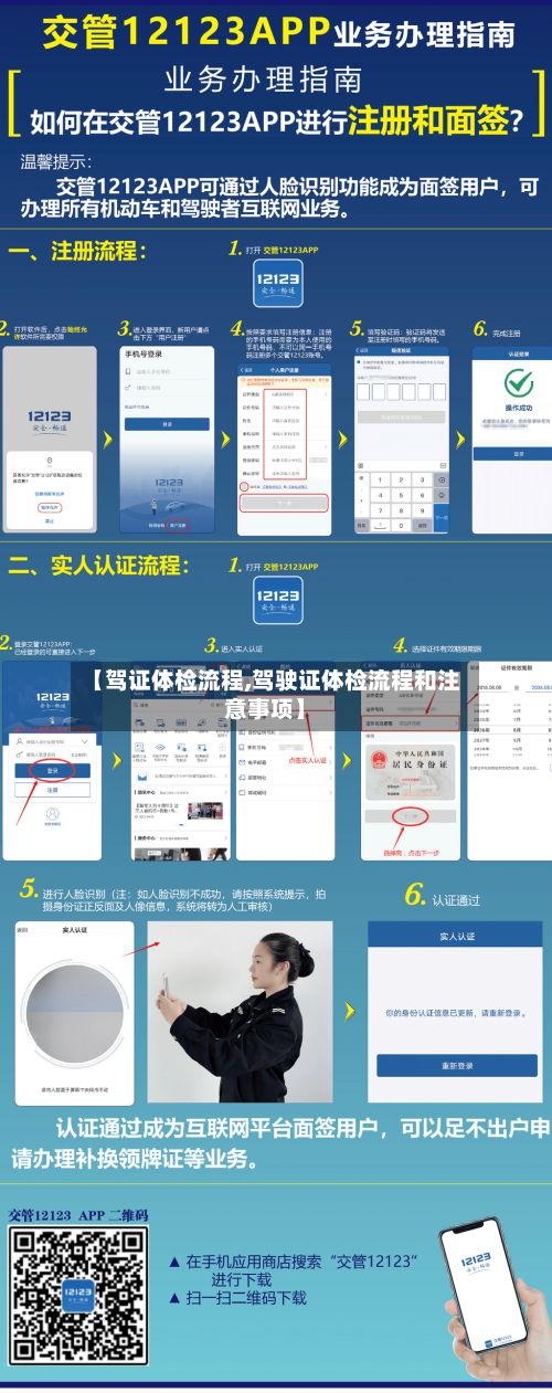 【驾证体检流程,驾驶证体检流程和注意事项】