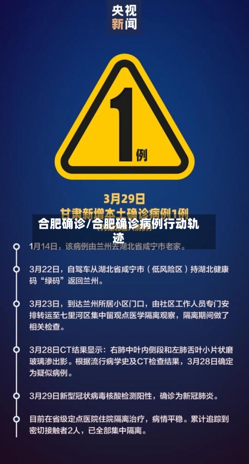 合肥确诊/合肥确诊病例行动轨迹