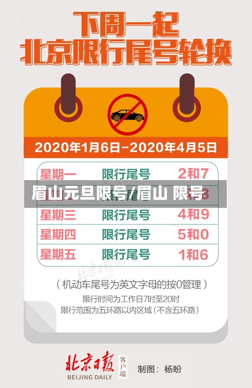 眉山元旦限号/眉山 限号