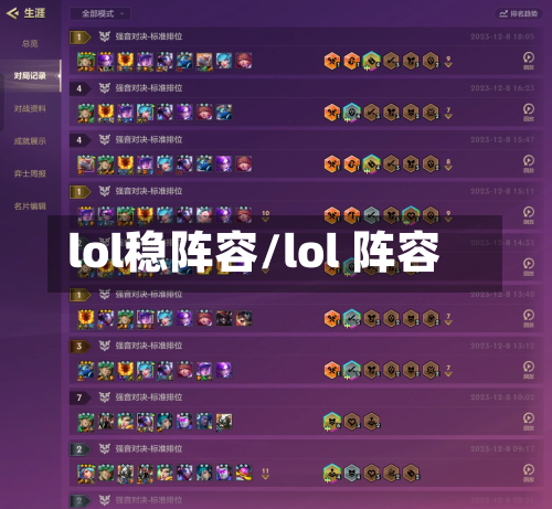 lol稳阵容/lol 阵容