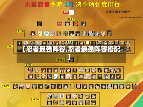 【忍者最强阵容,忍者最强阵容搭配】
