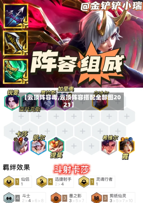 【云顶阵容毒,云顶阵容搭配全部图2021】