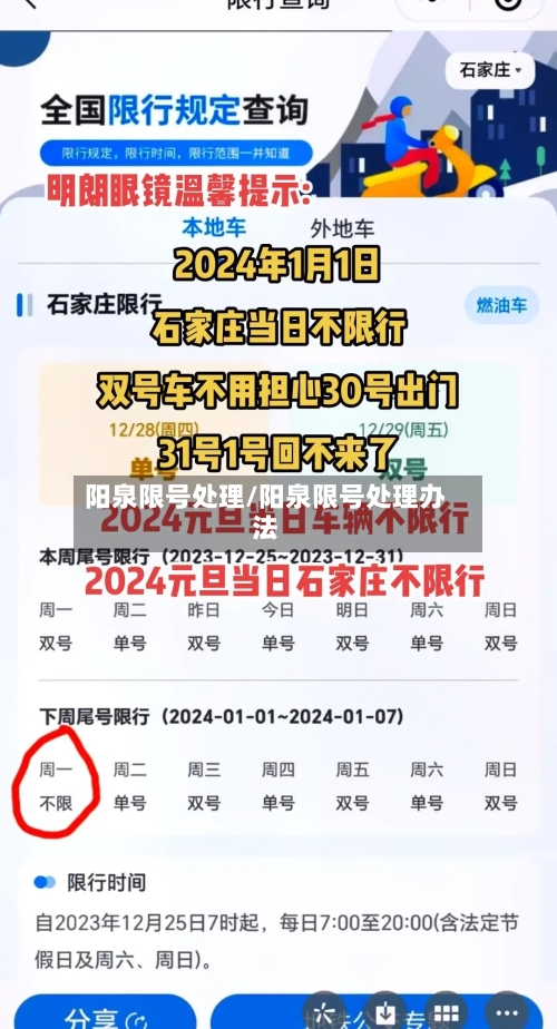 阳泉限号处理/阳泉限号处理办法