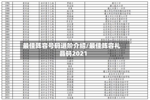 最佳阵容号码进阶介绍/最佳阵容礼品码2021