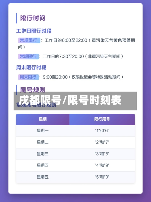 戌都限号/限号时刻表