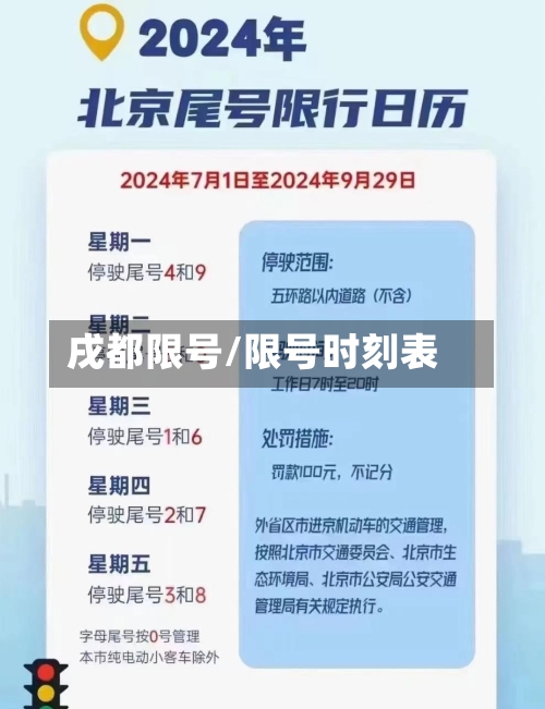 戌都限号/限号时刻表