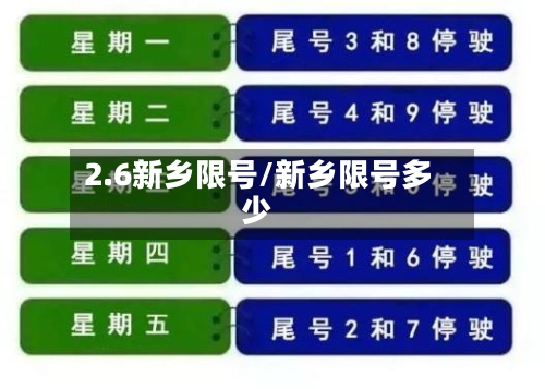 2.6新乡限号/新乡限号多少