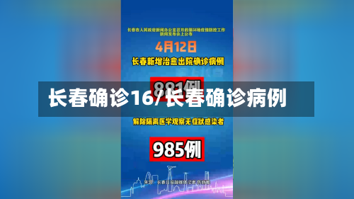 长春确诊16/长春确诊病例