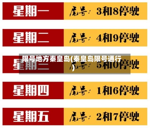 限号地方秦皇岛(秦皇岛限号通行)
