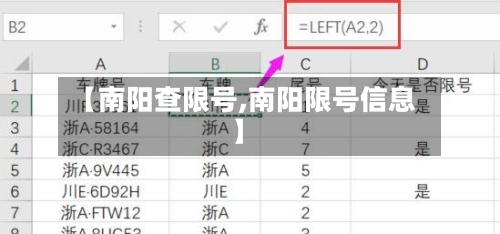 【南阳查限号,南阳限号信息】
