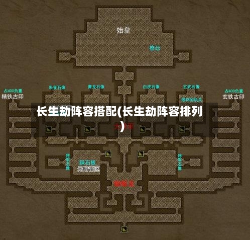 长生劫阵容搭配(长生劫阵容排列)