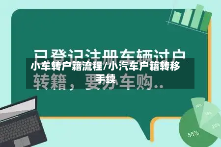 小车转户籍流程/小汽车户籍转移手续