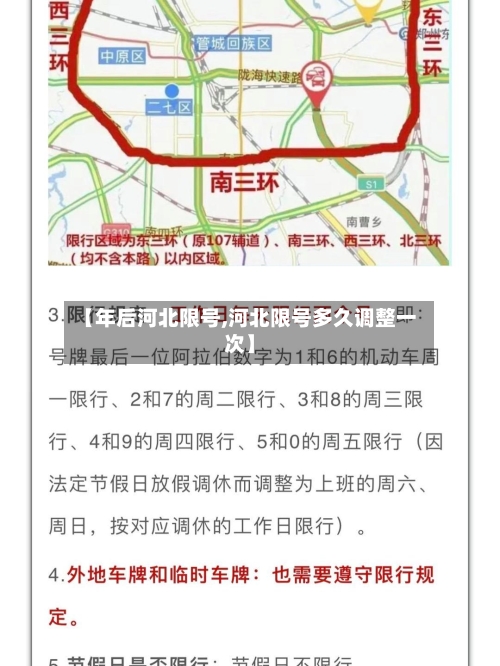 【年后河北限号,河北限号多久调整一次】