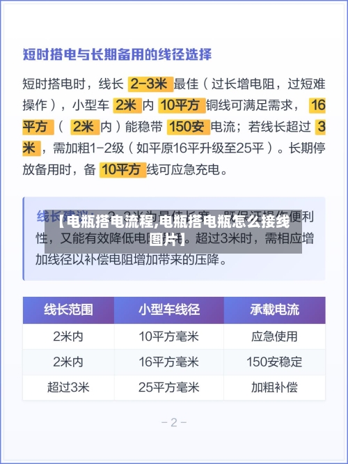 【电瓶搭电流程,电瓶搭电瓶怎么接线图片】